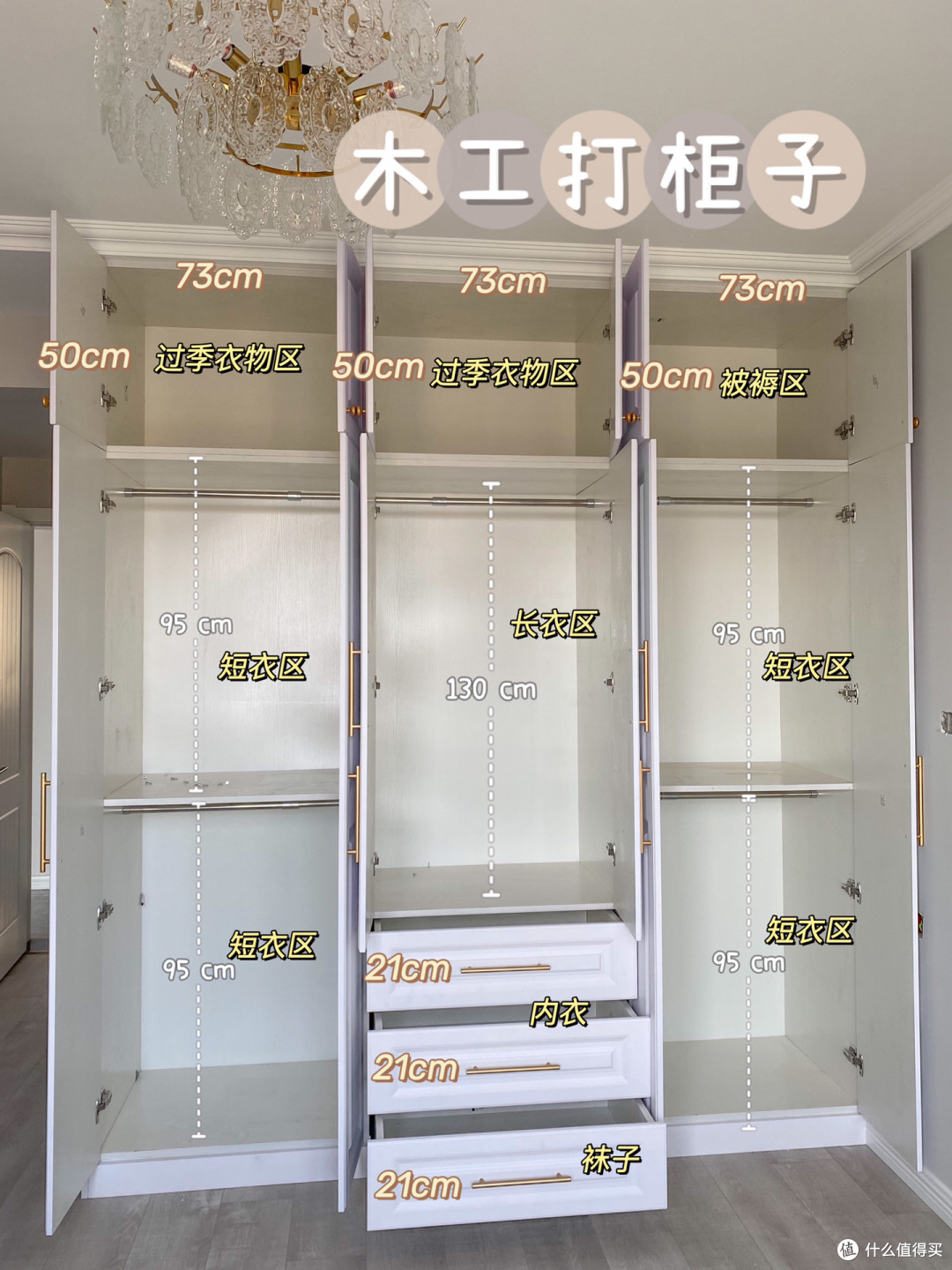 定制衣柜首先要明确空间适配性