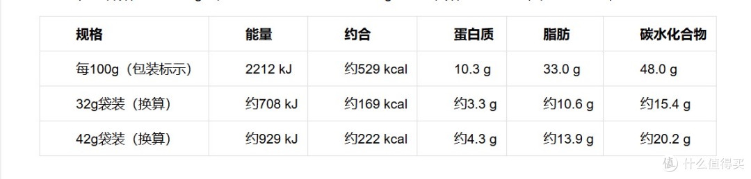 夏天什么小食下酒？我把Mr.HOT辣人辣椒酥放上了桌
