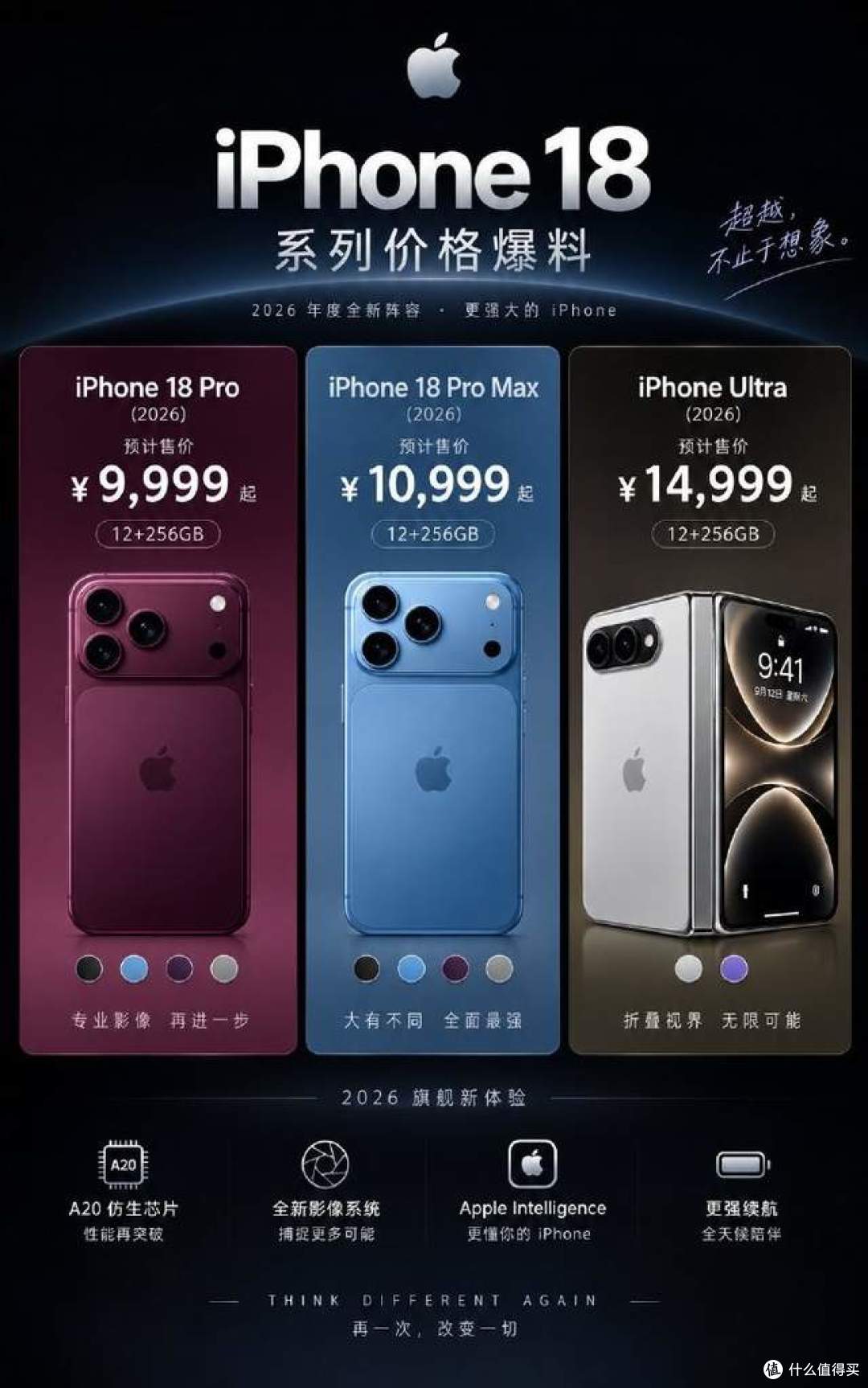万元起步实锤!iPhone18Pro售价彻底曝光,很多果粉已吐槽买不起