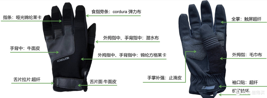 A7级全防割高灵活!纳丽德止刃手套冲压车间实操体验