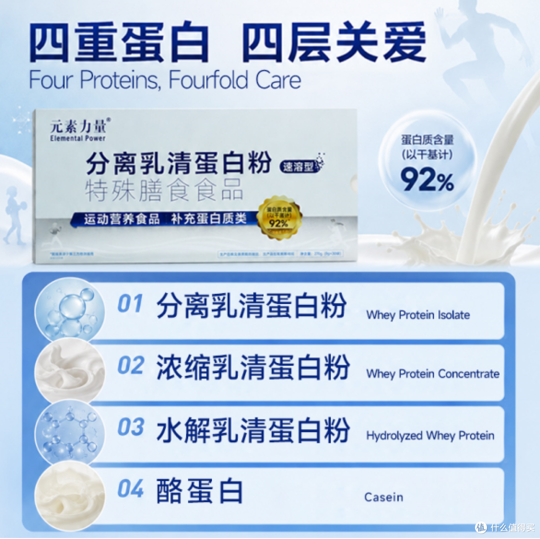 蛋白粉品牌排行榜:口碑好与专业评测如何兼顾