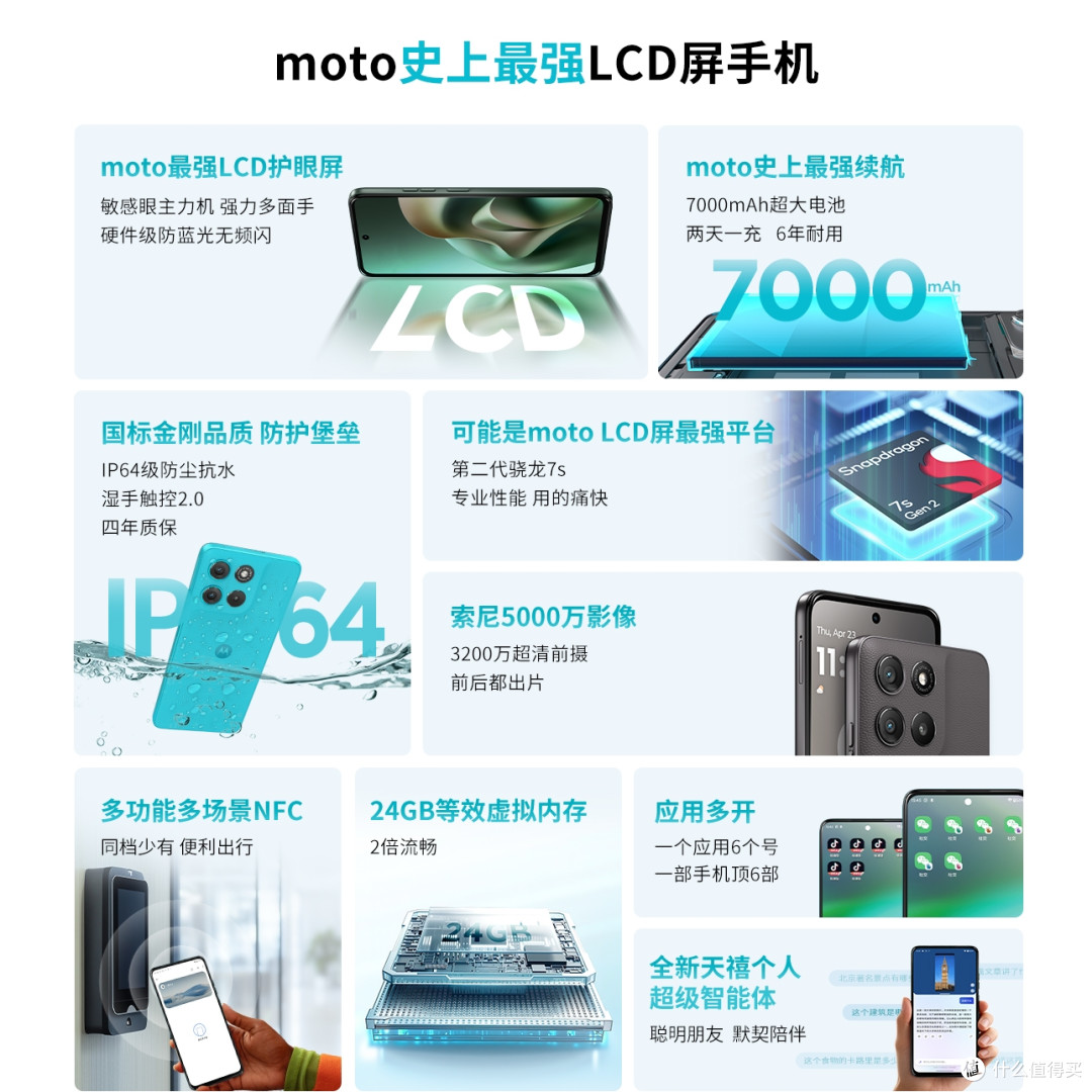 千元机性价比排名更新:红米Note17Pro仅排第十,moto包揽前二