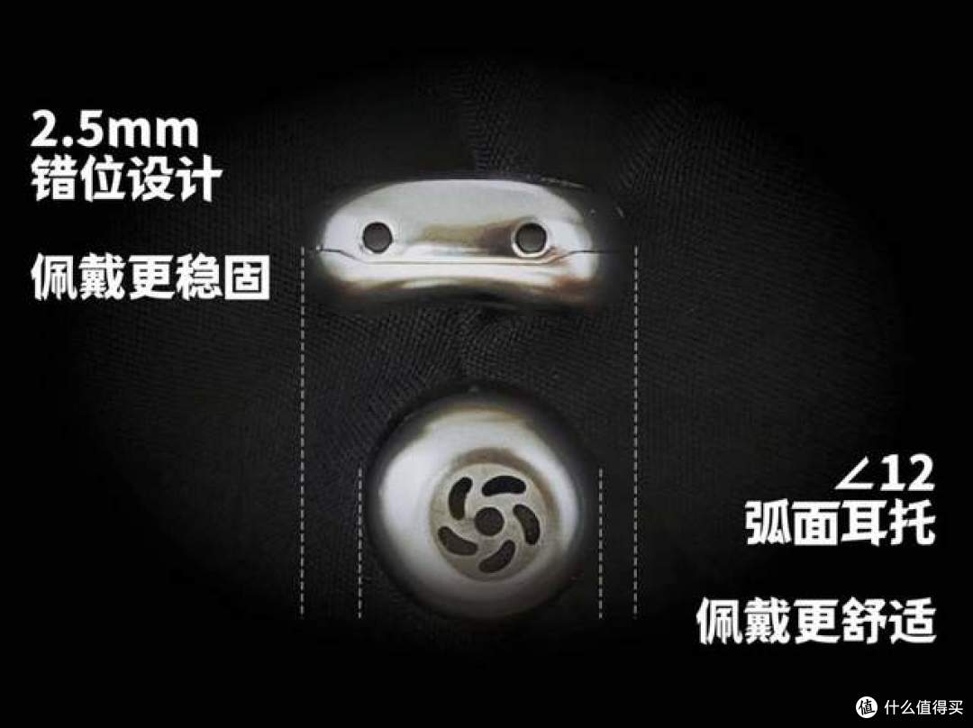 耳夹式耳机怎么样？值得买吗？2026年高性价比耳夹式耳机推荐