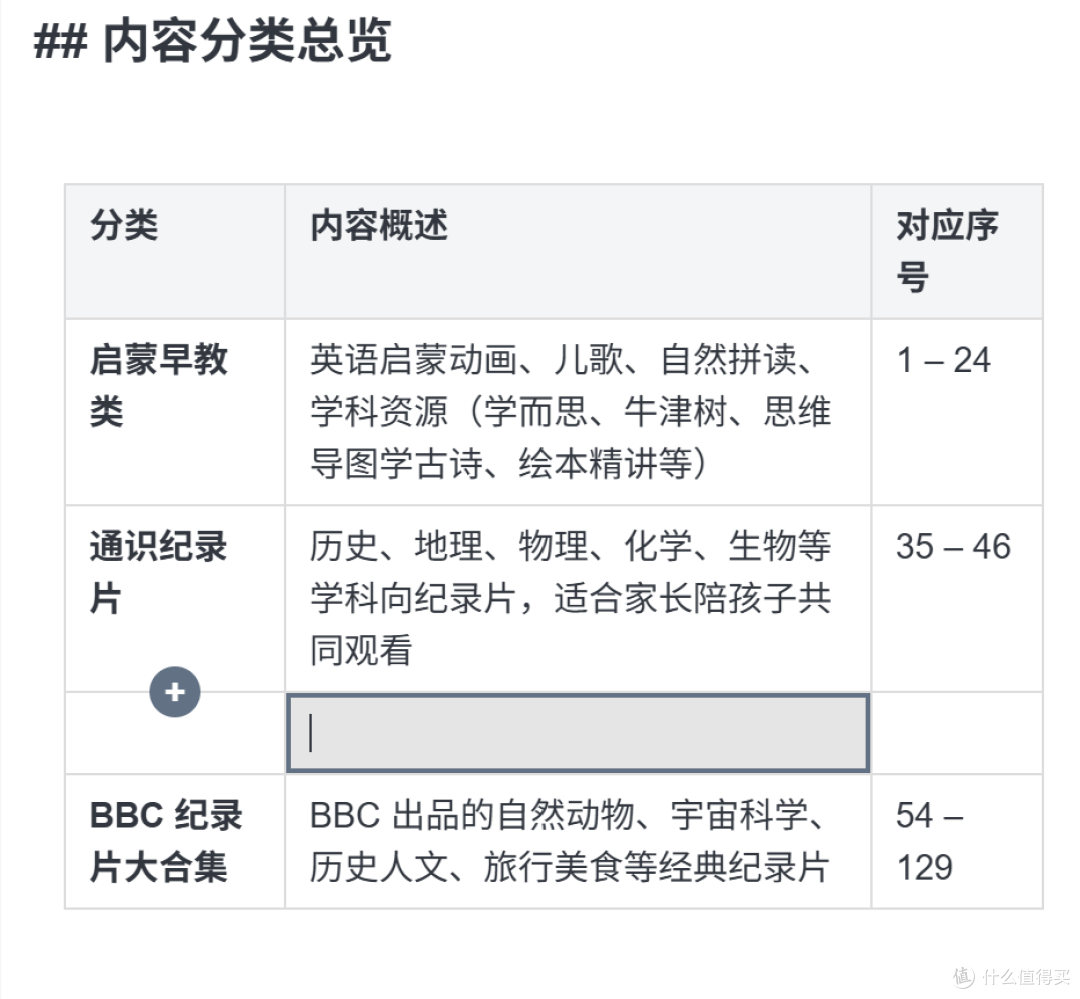迈入 AI 时代!Joplin 3.7 实测:私有知识库终于 “能聊能搜”