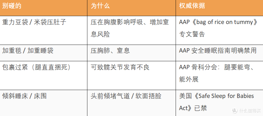 惊跳反射多的宝宝，有什么哄睡神器效果好？