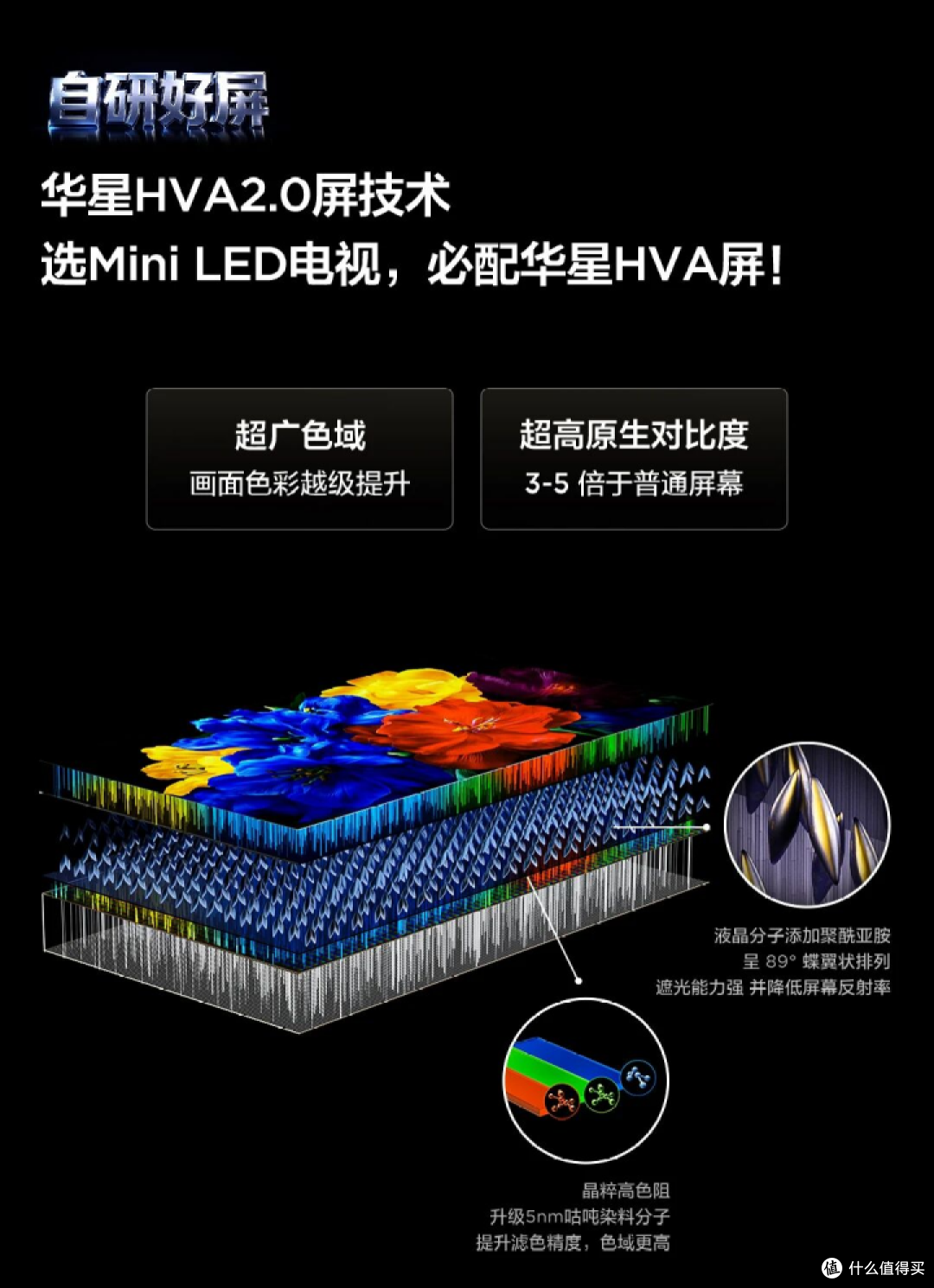 同价位画质拉满,TCL新品C10M够实在