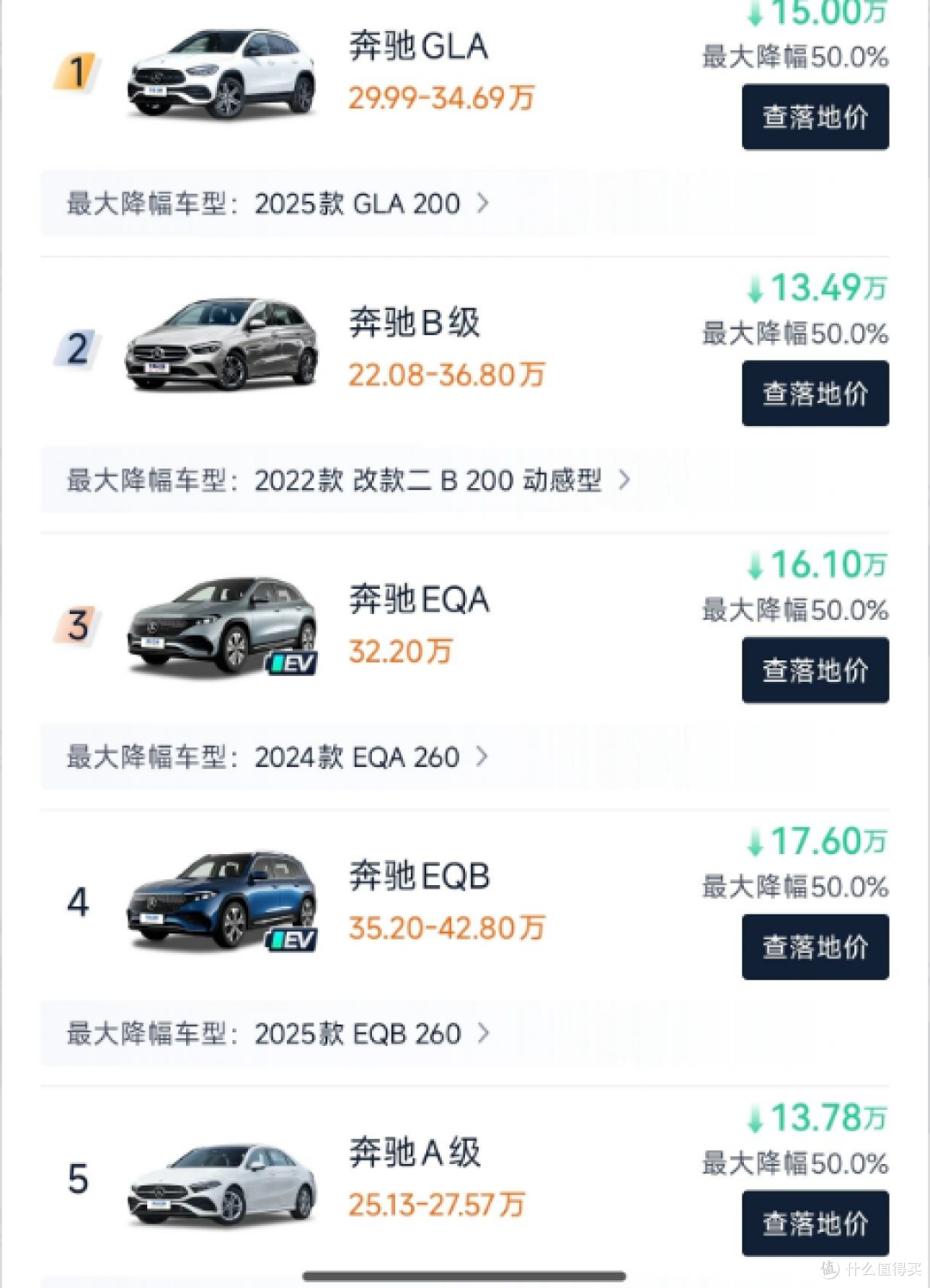 又降了啊！现在 10 万就能买奥迪？配1.5T高功率发动机