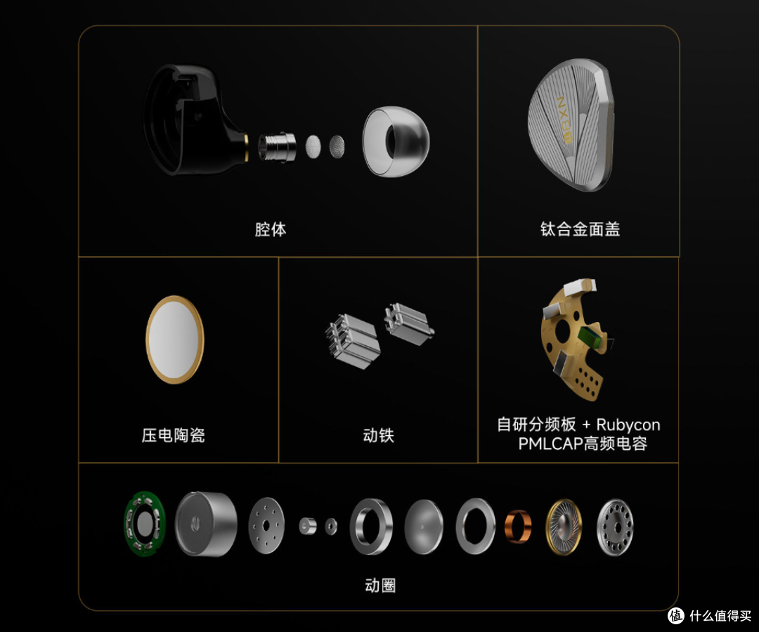 原道给我寄了他们家1999元、全球限量3888套的原道NX8Ti限量版