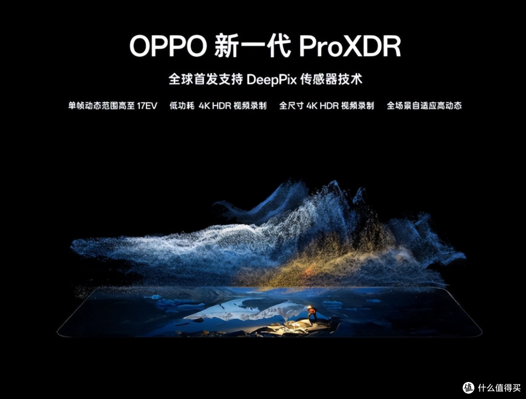 三颗2亿像素,OPPO在手机影像杀疯了,普通人怎么选!