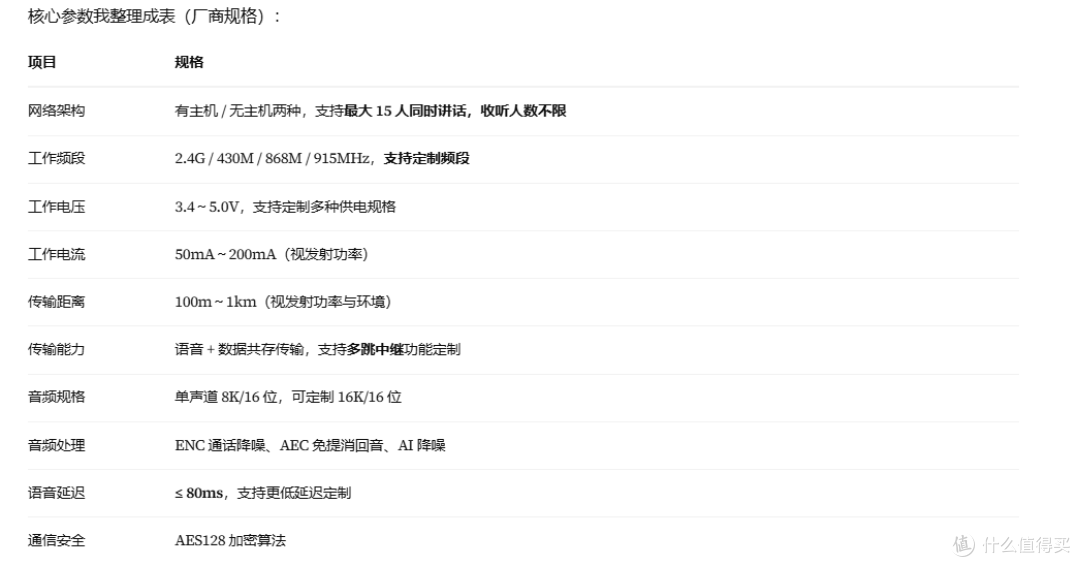 临时安保活动快速布防？免安装无线通话方案有吗？
