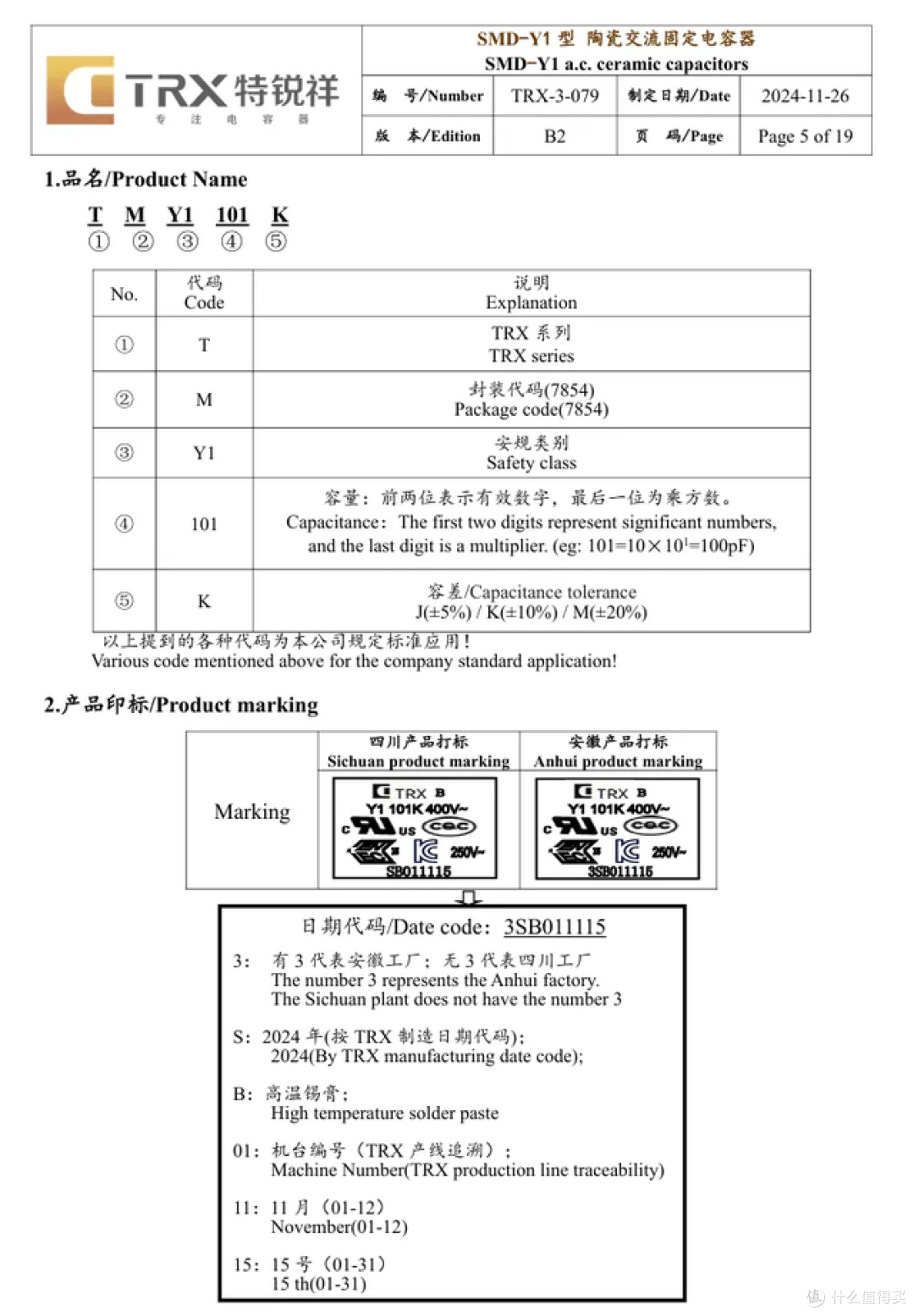 拆解影翎 65W 赛博朋克氮化镓看看到底值不值