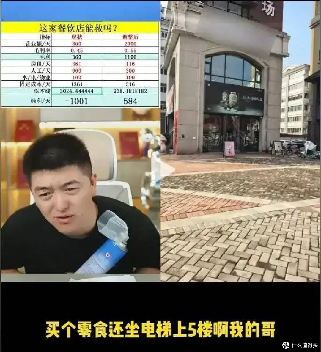 2.88元一两被嫌贵！自称“餐饮避雷针”的勇哥，自己开的食堂先翻车了？