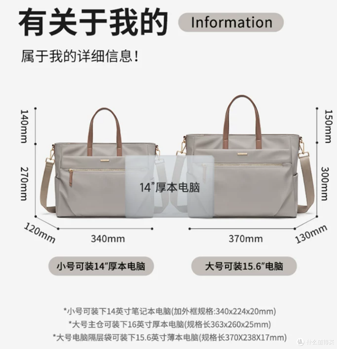 商务出差轻便单肩电脑包横评:POLO、纽芝兰、tomtoc 怎么选