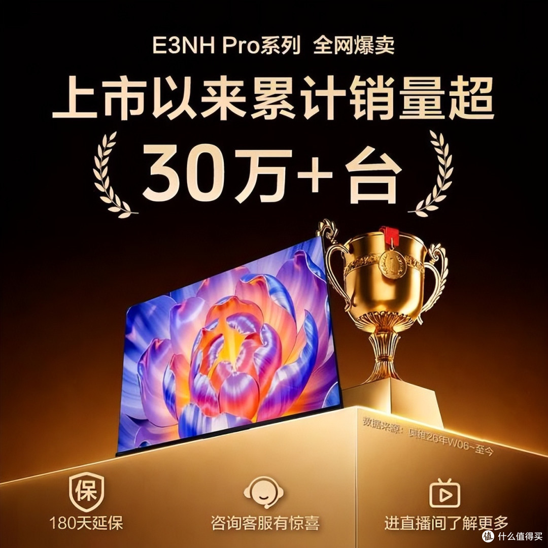 电视机怎么选?内行人的建议:没必要选太贵的,满足这3个条件就行