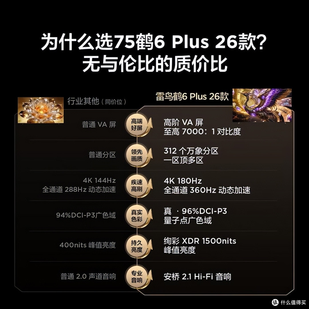 电视机怎么选?内行人的建议:没必要选太贵的,满足这3个条件就行
