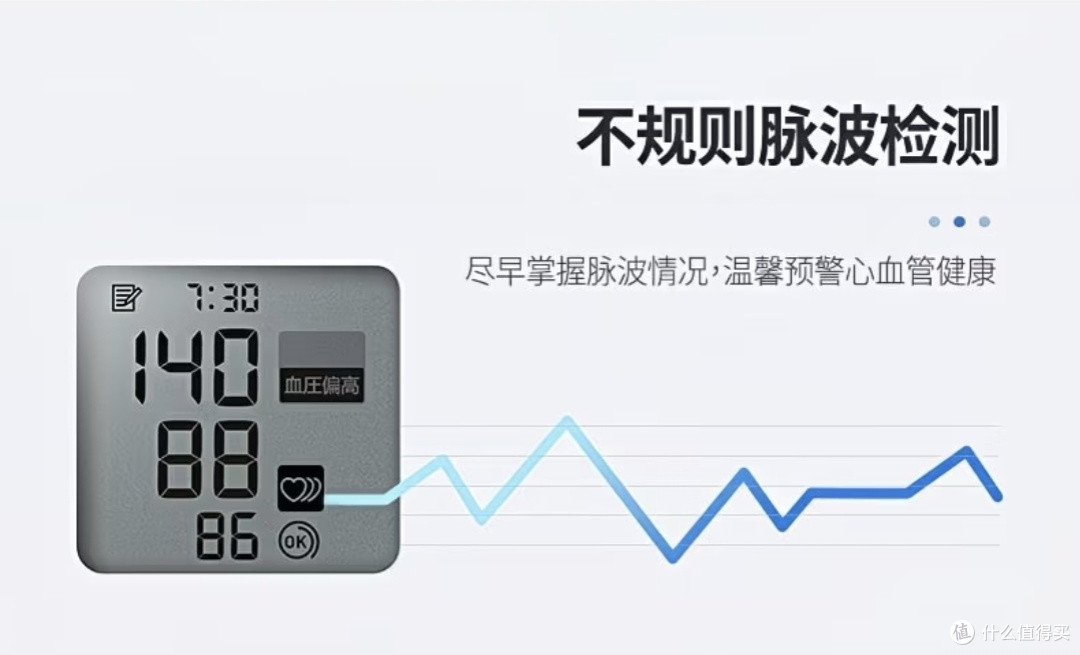 不规则脉搏检测