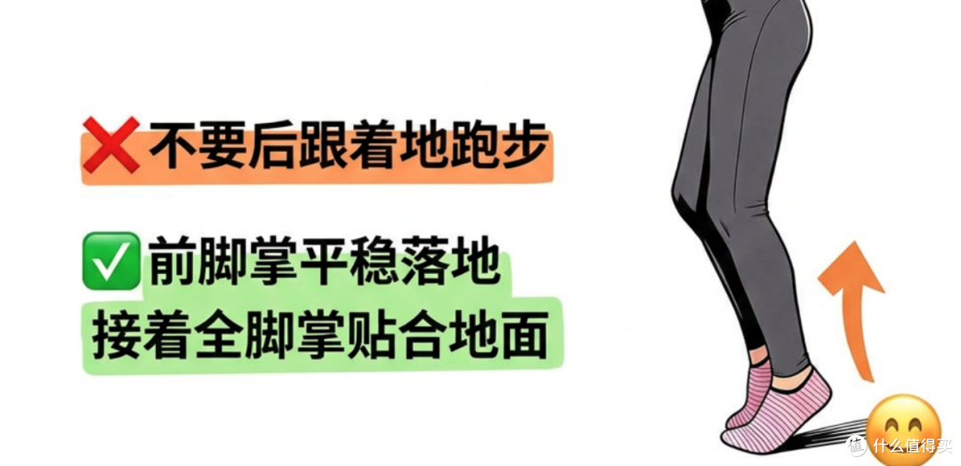 央妈推荐:不累还能"暴击"内脏脂肪——超慢跑,在家就能练!