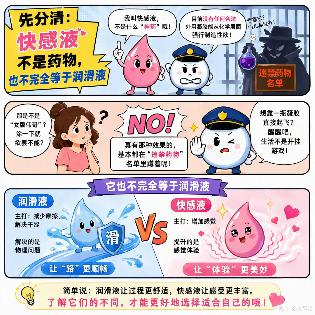 女性"快感液"真有效吗?搞懂它在你身上干了啥