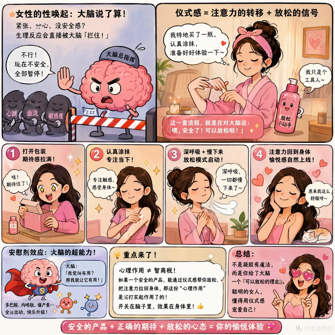 女性"快感液"真有效吗?搞懂它在你身上干了啥