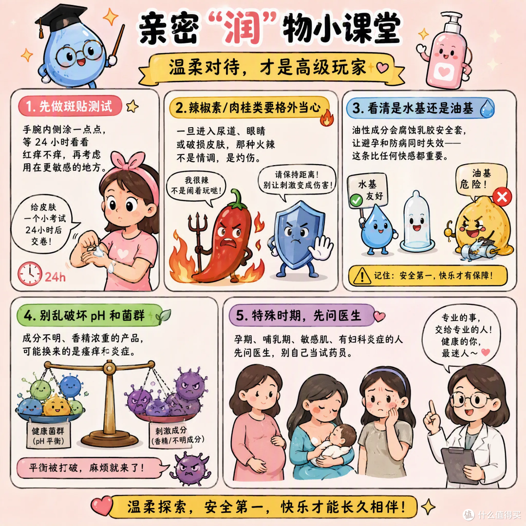 女性"快感液"真有效吗?搞懂它在你身上干了啥