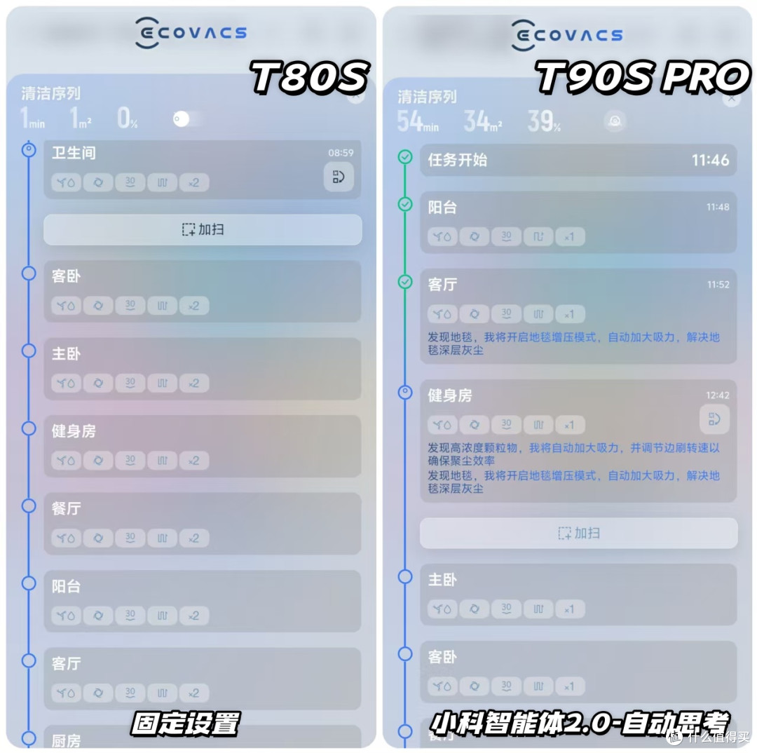 T80S还没捂热,科沃斯T90S PRO又带着一兜升级点赶来了?!
