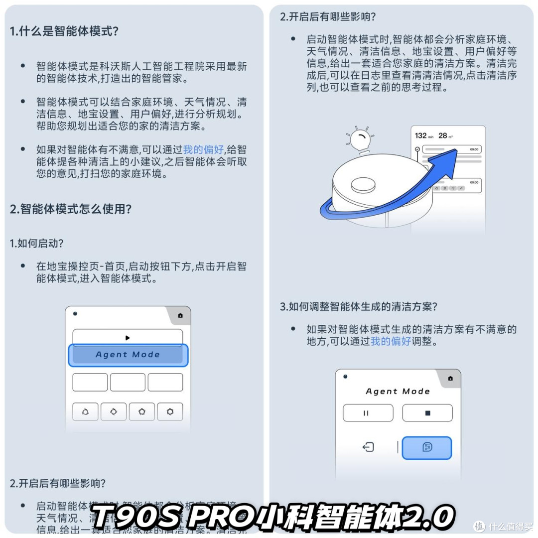 T80S还没捂热,科沃斯T90S PRO又带着一兜升级点赶来了?!