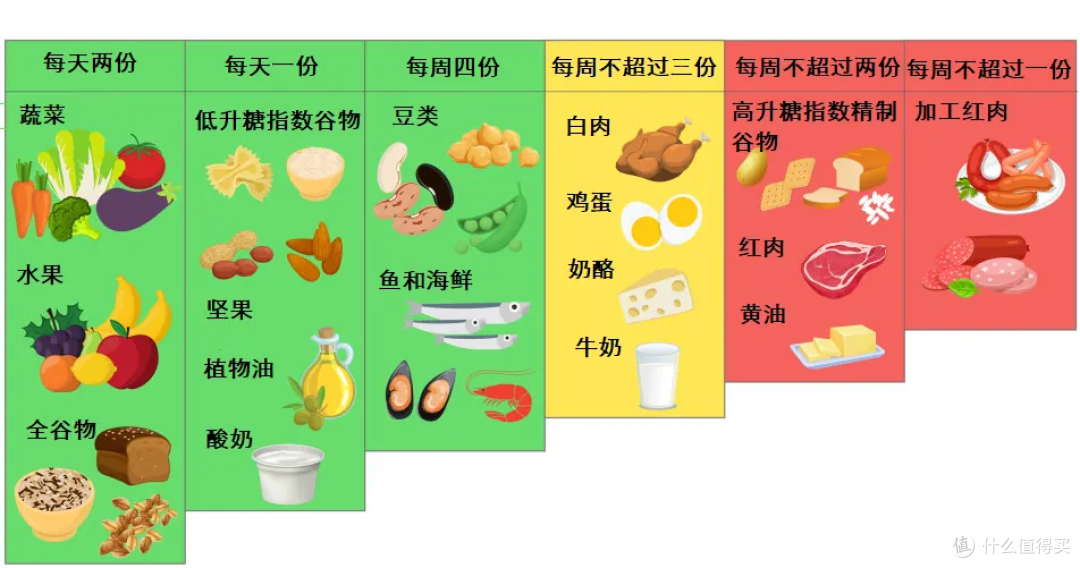 研究截图