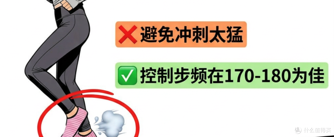 央妈推荐:不累还能"暴击"内脏脂肪——超慢跑,在家就能练!