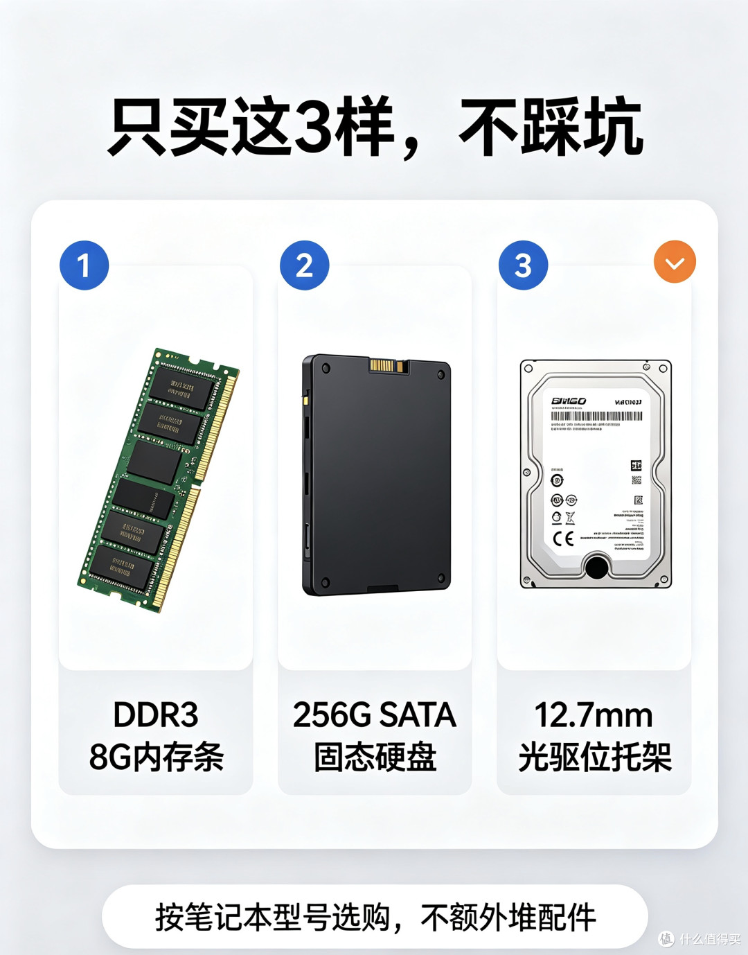 来一起看看小白如何用几百块钱亲手救活一台老式电脑!