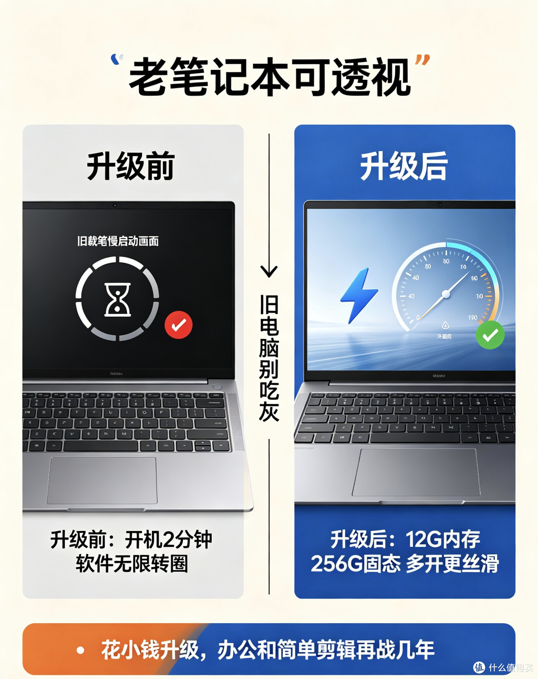 来一起看看小白如何用几百块钱亲手救活一台老式电脑!