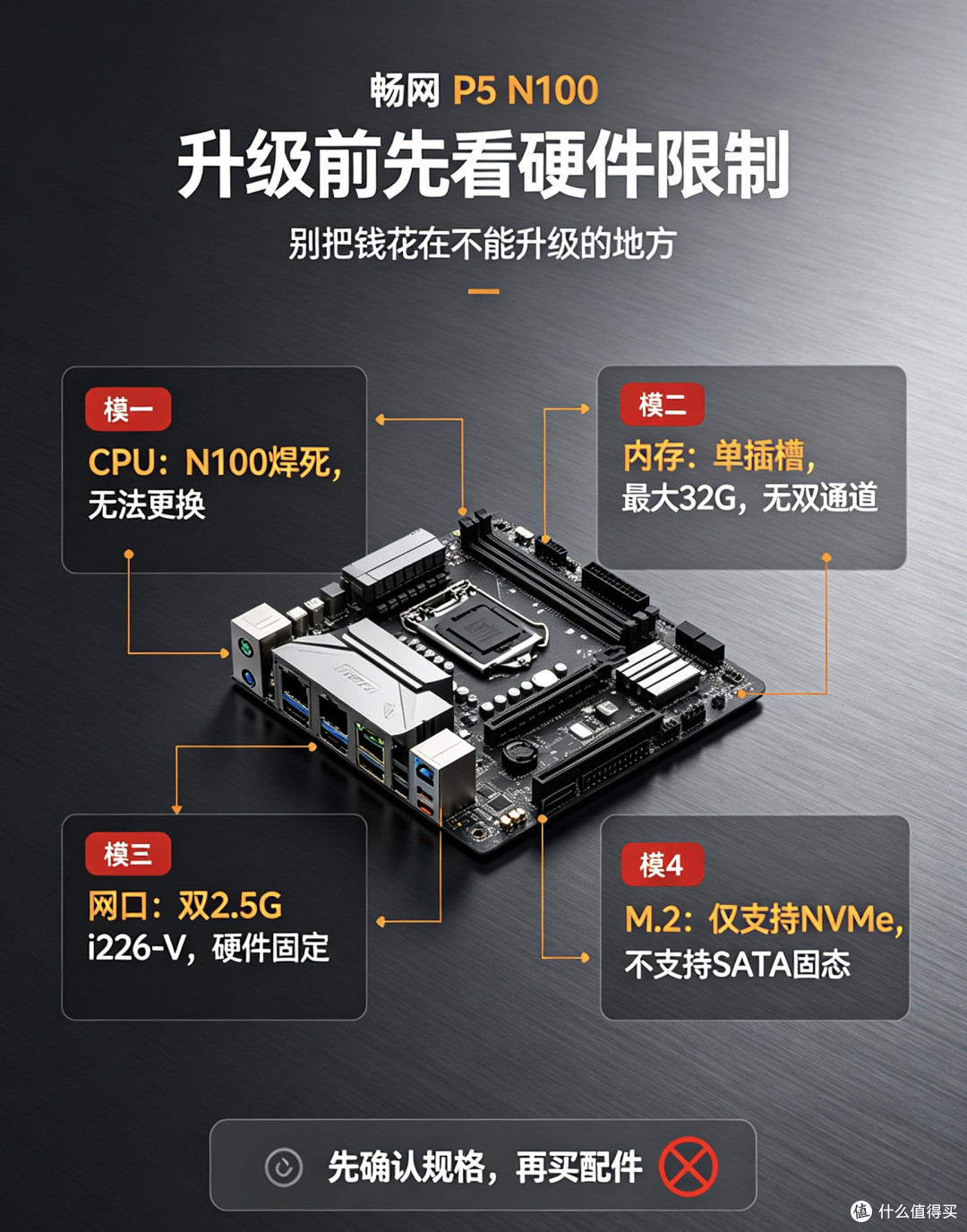 畅网P5完整升级指南,AIO小主机改造干货