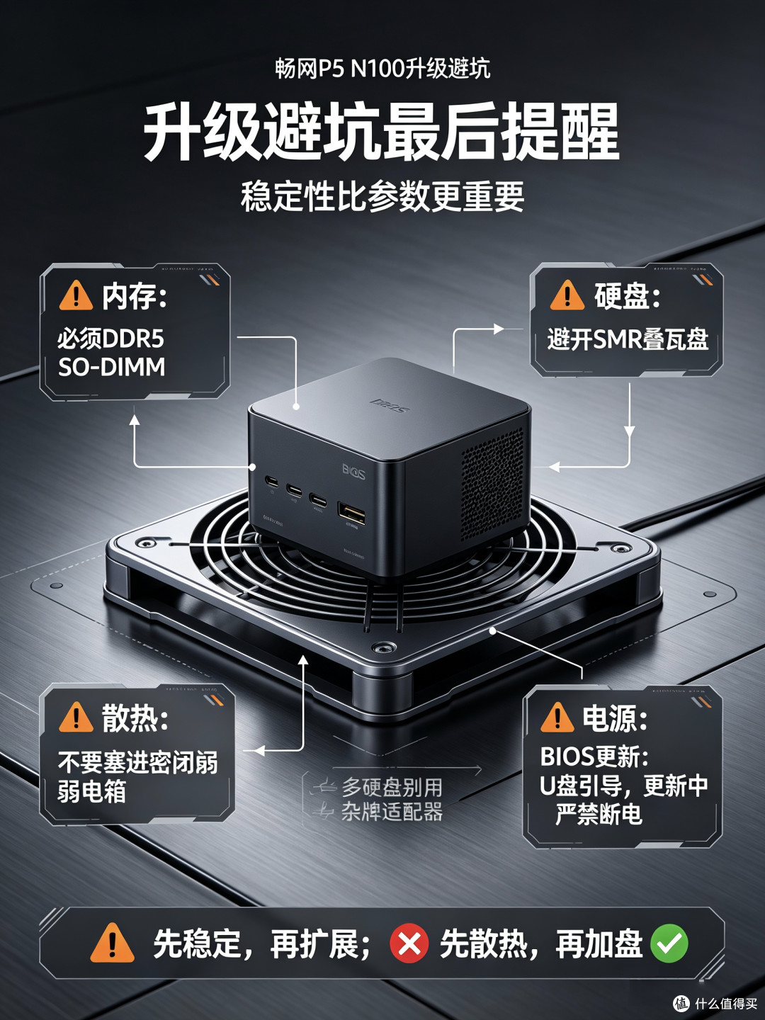 畅网P5完整升级指南，AIO小主机改造干货