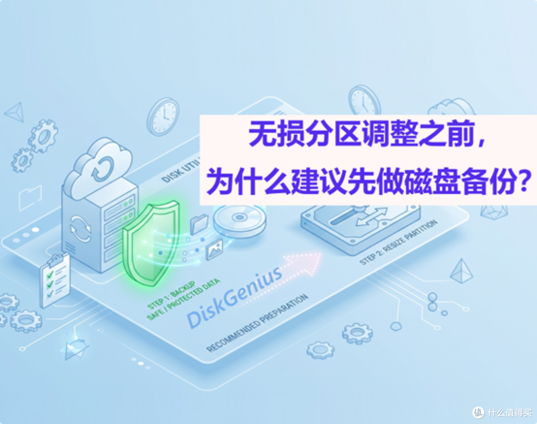 无损分区调整之前,为什么会建议先做磁盘备份?