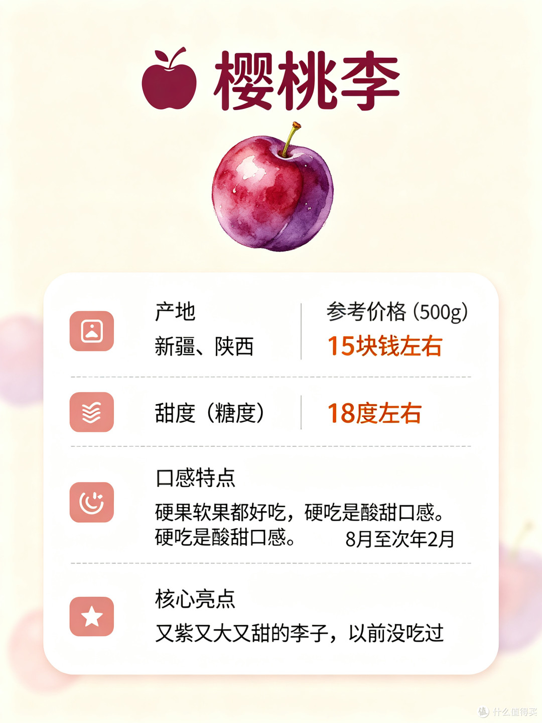 猴子本人来汇报：西梅李子桃子蜜桔，糖度最高可达20