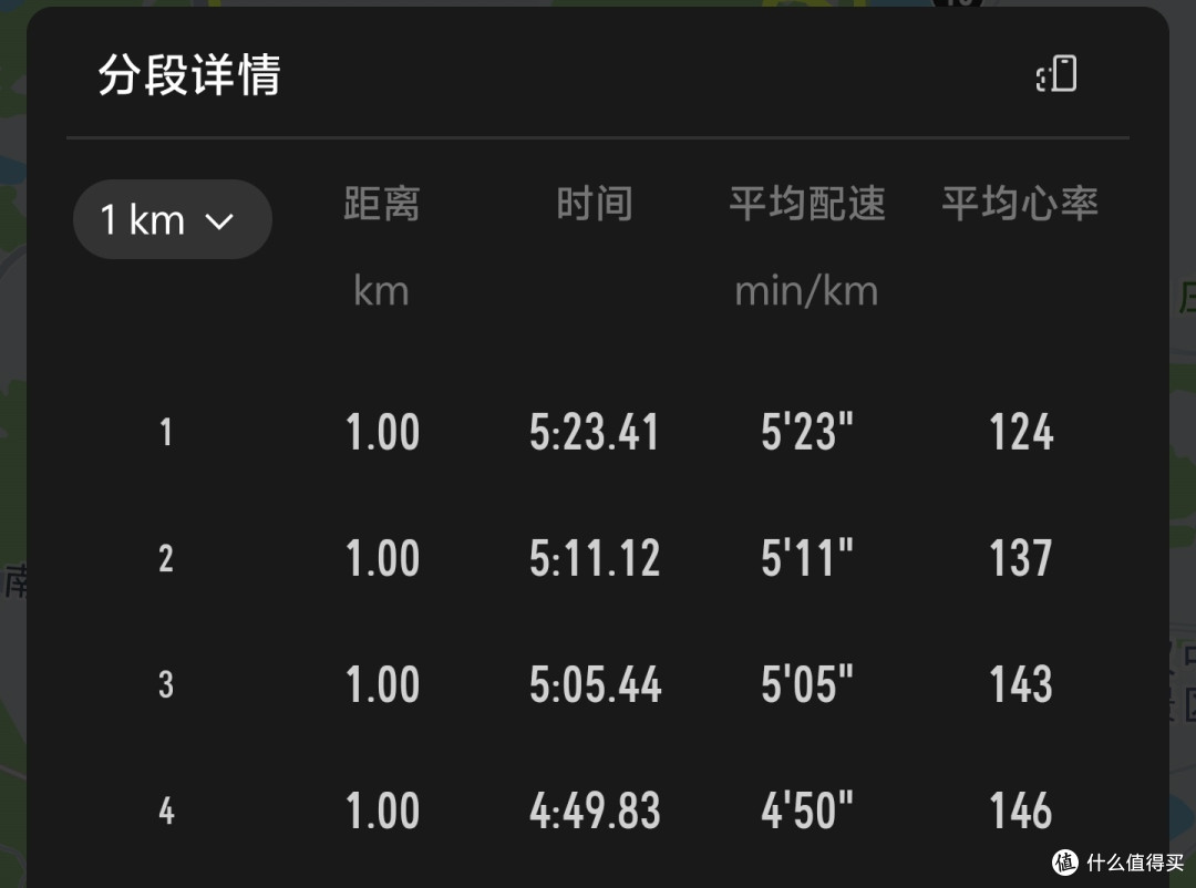 30+到手/乔丹飞影PB4.0,旗舰马拉松背心/原价269,真能平替耐克ADV?16公里长跑实测
