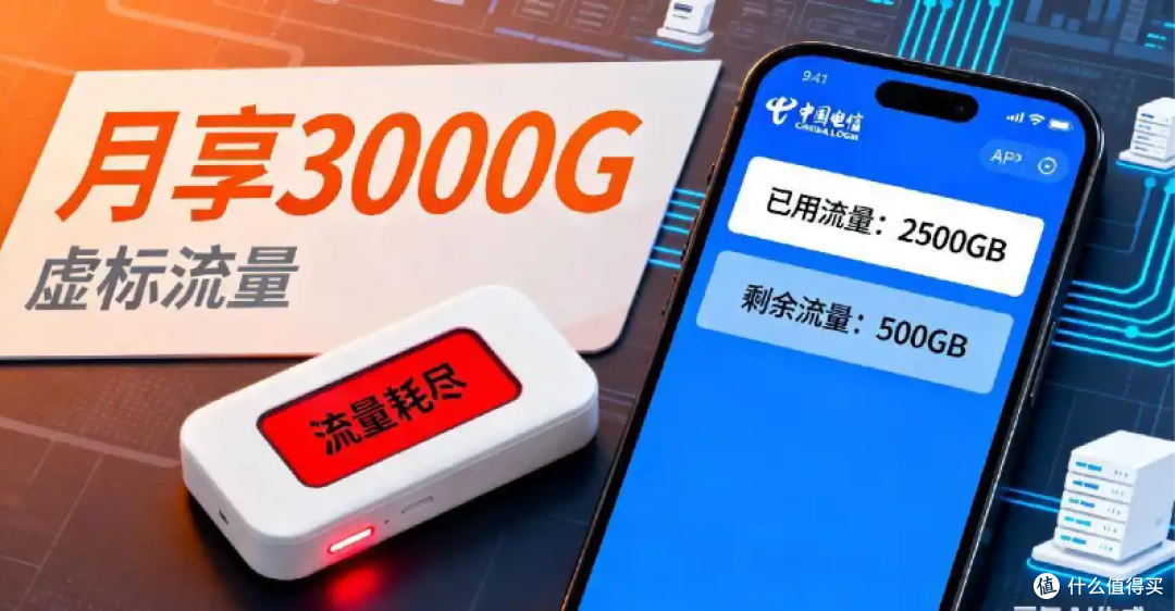 2026随身WiFi终极选购攻略｜自费3000元、5台真机实测，避坑干货