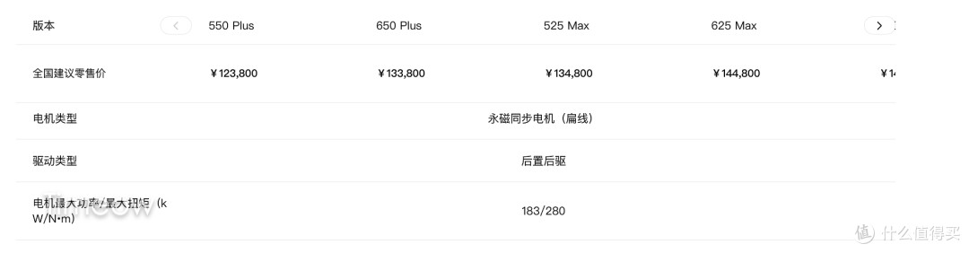 油车换电怎么选:小鹏MONA L03,15万级最强智驾?