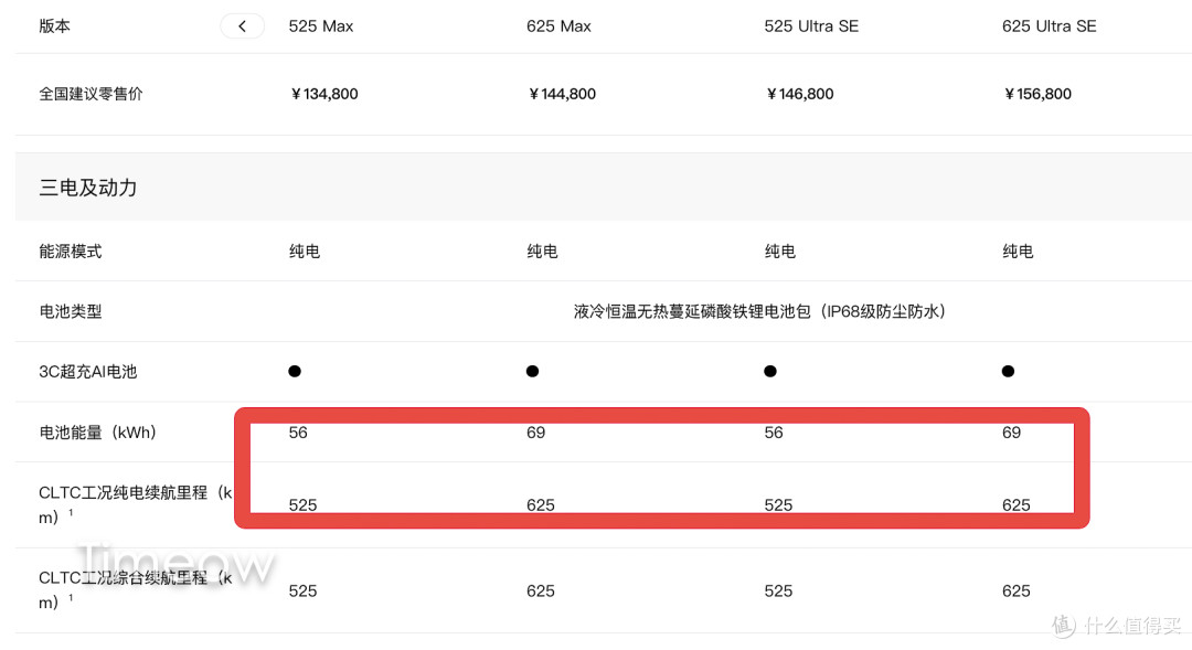 油车换电怎么选:小鹏MONA L03,15万级最强智驾?
