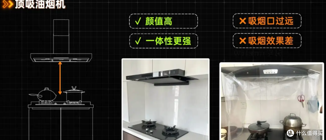 油烟机别乱买！2026保姆级选购：参数陷阱一次说清，附闭眼入清单