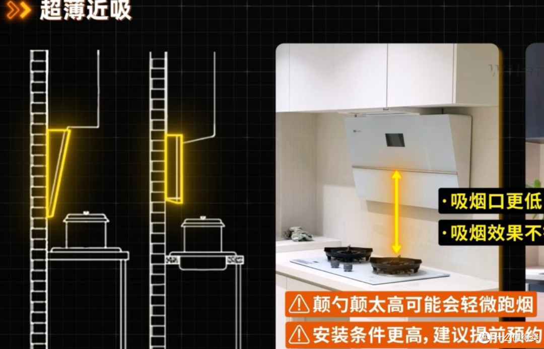 油烟机别乱买！2026保姆级选购：参数陷阱一次说清，附闭眼入清单