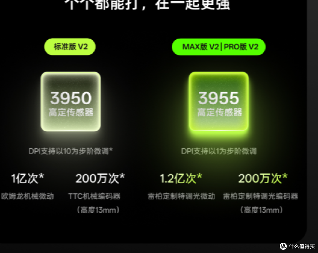 老牌外设国产厂商鼠标焕新来袭——雷柏VT3s V2＆VT3ARIMAX V2
