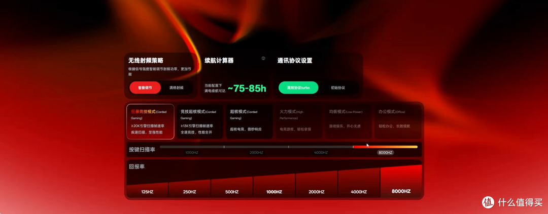 老牌外设国产厂商鼠标焕新来袭——雷柏VT3s V2＆VT3ARIMAX V2
