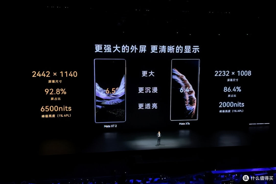 2万元起!华为Mate XT2三折叠发布,首发麒麟9050 Pro
