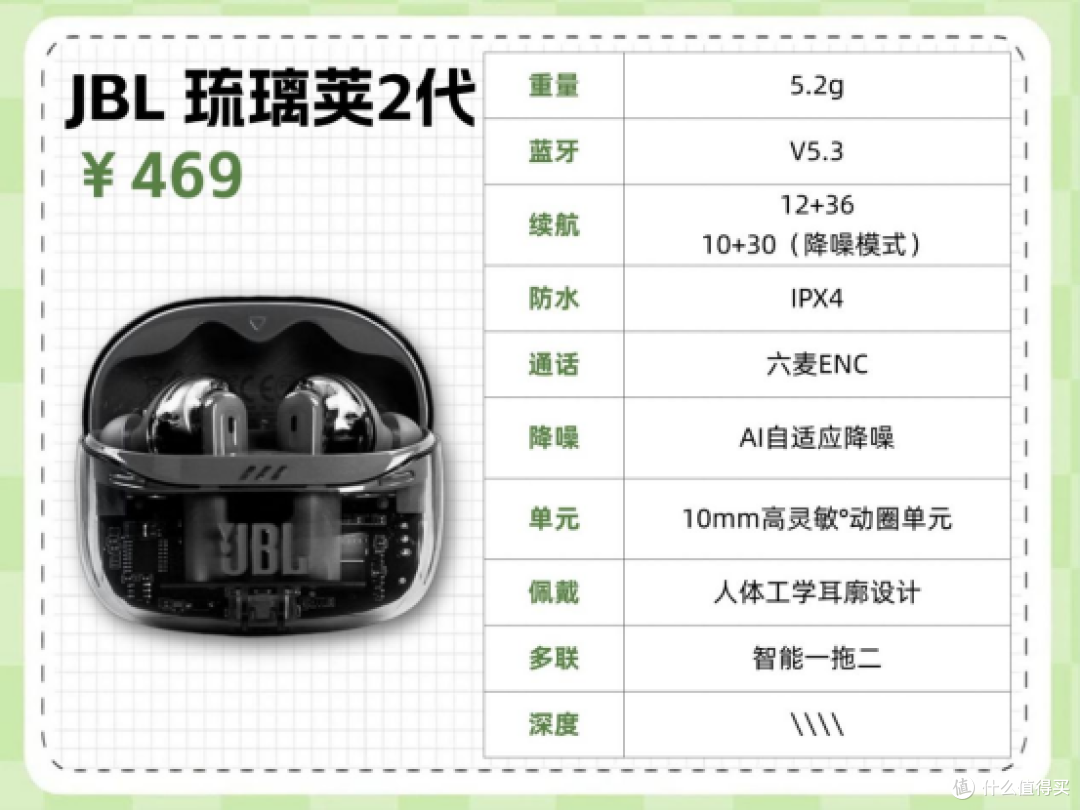 入耳式耳机怎么选不踩坑？十款入手绝不踩坑的入耳式耳机
