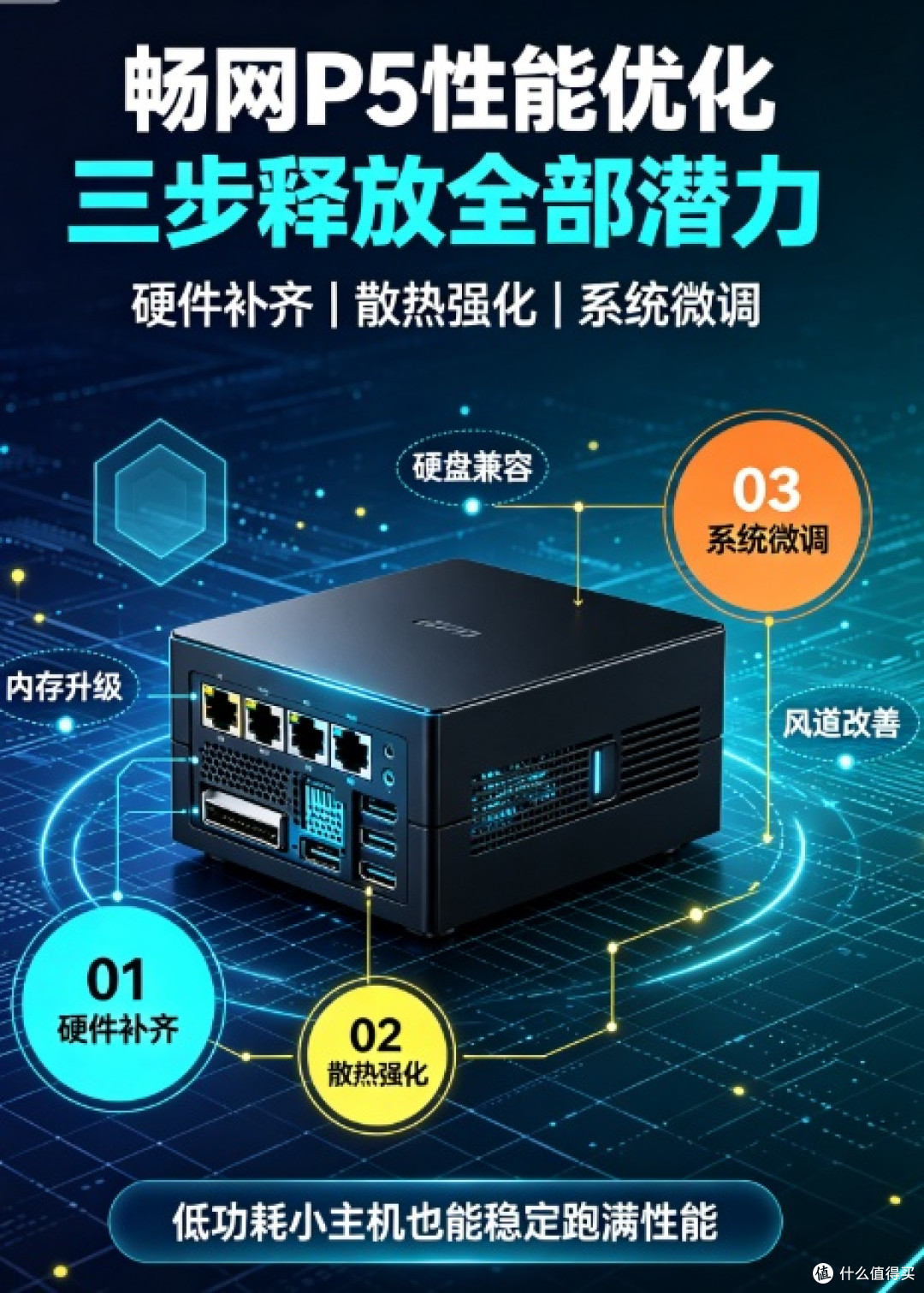 畅网P5升级指南：散热内存双管齐下