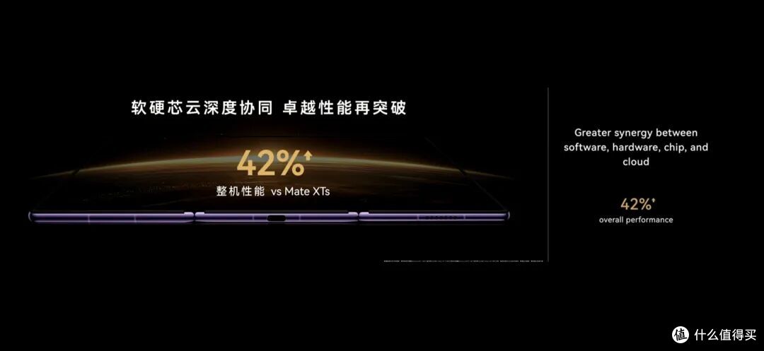 19999 元起!华为新款三折叠正式发布!售价太狠了