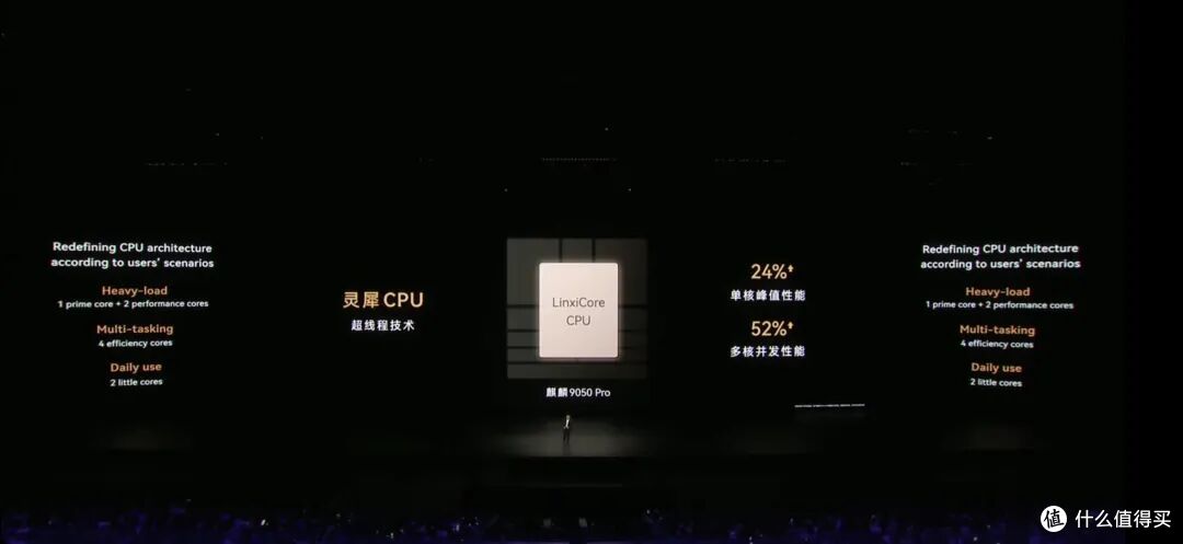 19999 元起!华为新款三折叠正式发布!售价太狠了