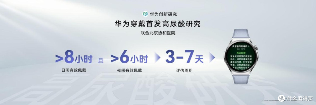 华为WATCH 6系列正式发布，一表搞定穿搭、智慧体验与健康管理