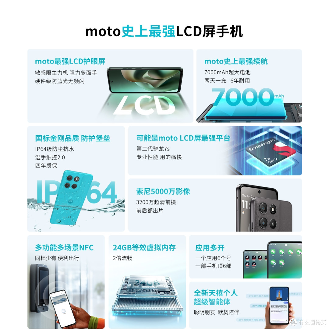 千元档也有长续航!预算1000元,这4款机型可以重点留意