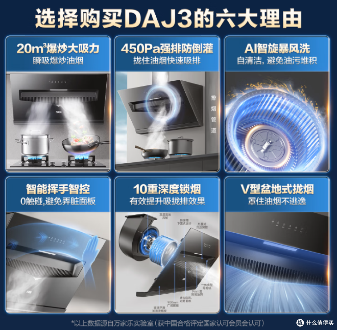 油烟机别乱买！2026保姆级选购：参数陷阱一次说清，附闭眼入清单